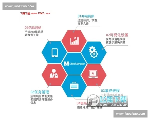 聚焦头脑OM比赛培养青少年创新思维与团队协作能力之路探索实践