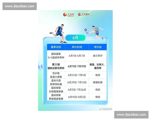 2026年国际体育赛事全面赛程安排及各类比赛项目一览